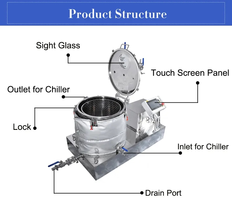 Centrifuge Ethanol Extraction Equipment Centrifuge Ethanol Extraction Equipment