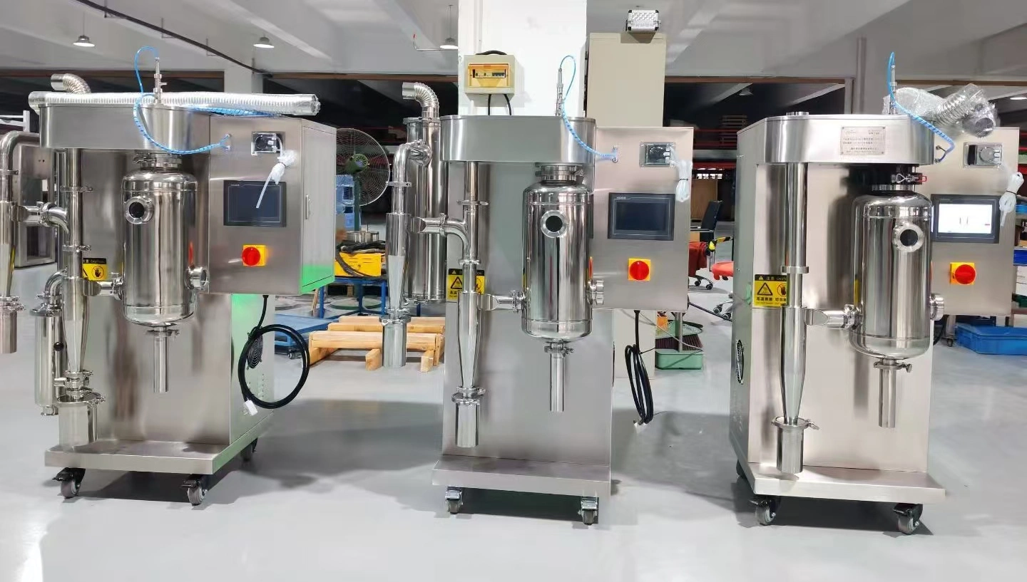Closed Loop Spray Dryer 