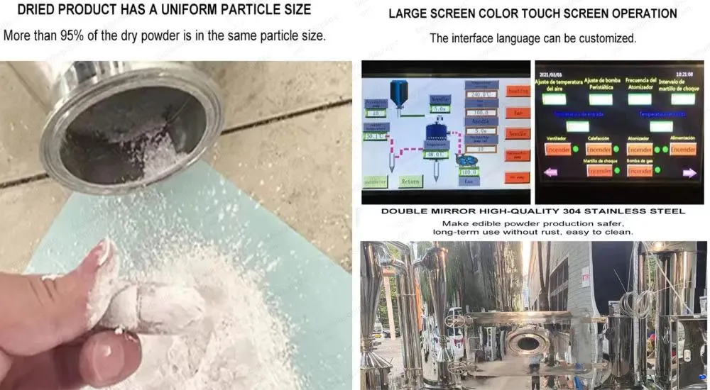 Pilot Scale Spray Dryer