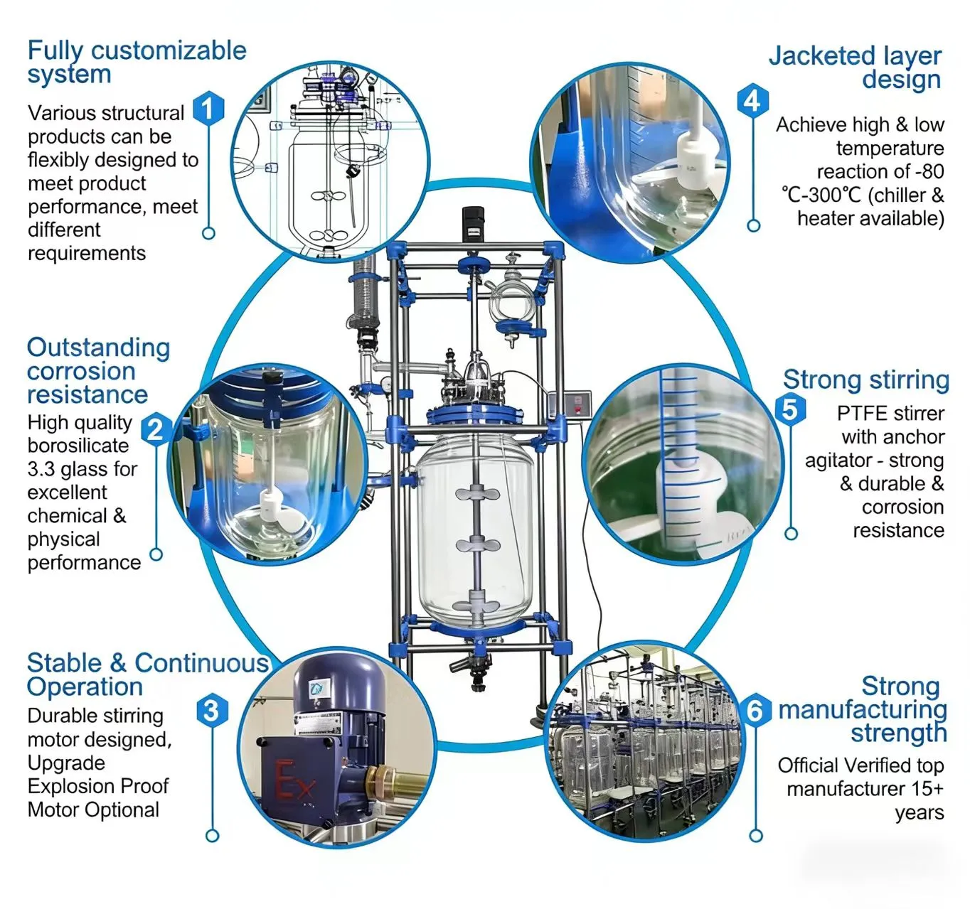 jacketed agitated reactor jacketed agitated reactor