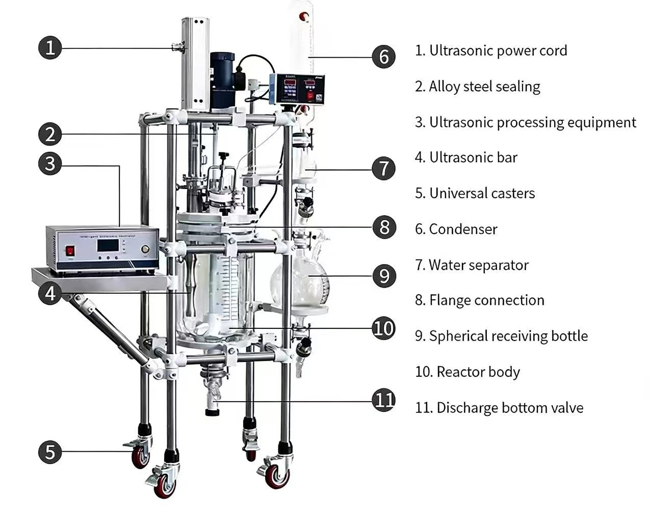 ultrasonic biodiesel reactor ultrasonic biodiesel reactor