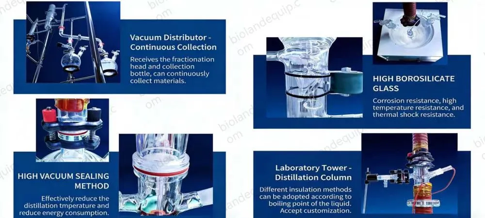 packed fractionating column