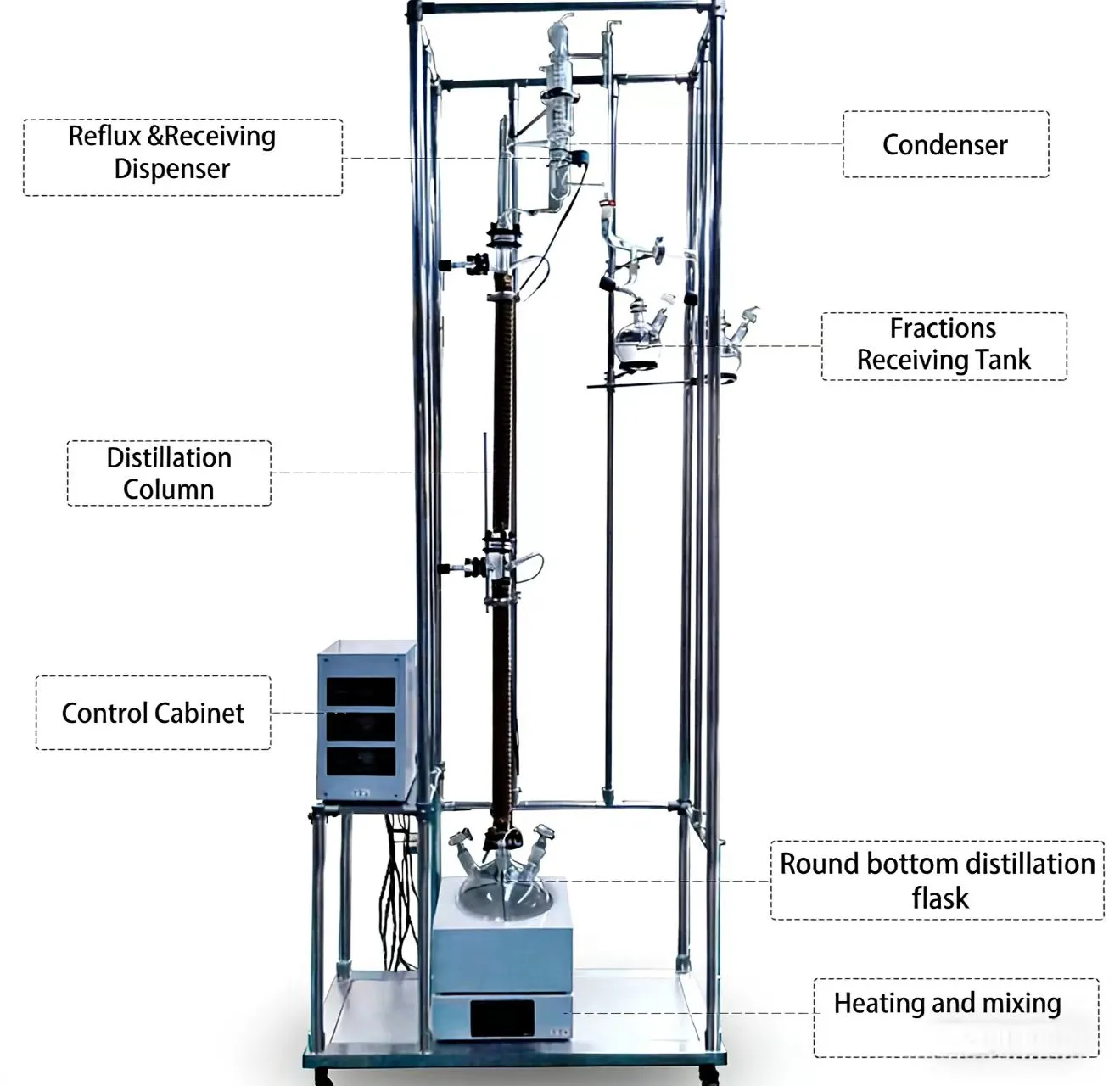 Glass Fractionating Column 