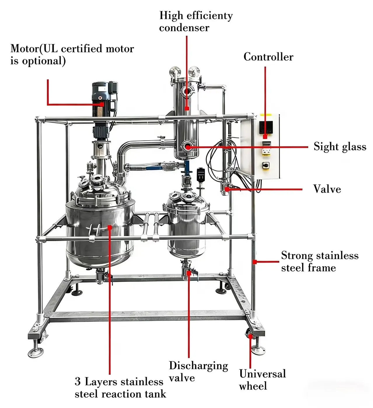 continuous stirred tank reactor continuous stirred tank reactor