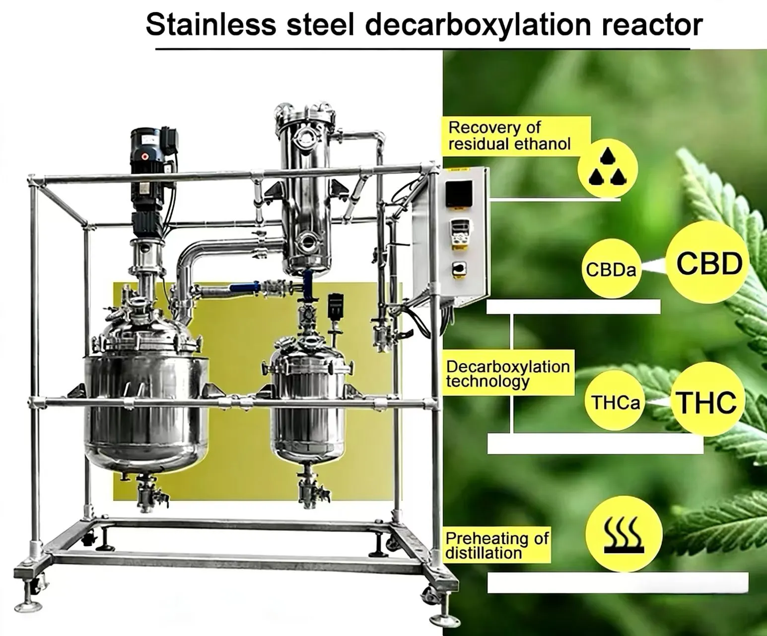 Decarboxylation Reactor 