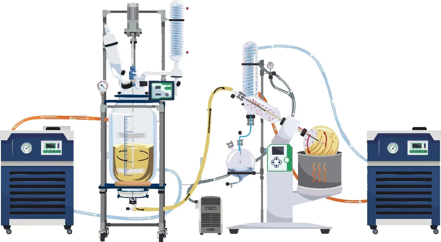 rotary evaporator extraction