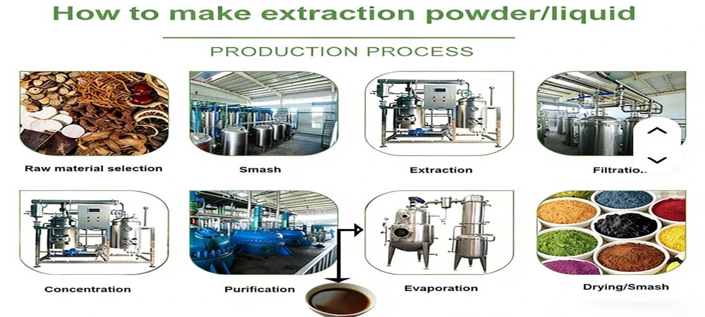 Propolis Extraction Machine Propolis Extraction Machine