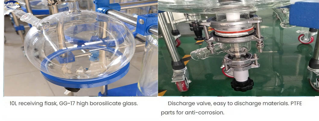 Automated Chemical Reactor