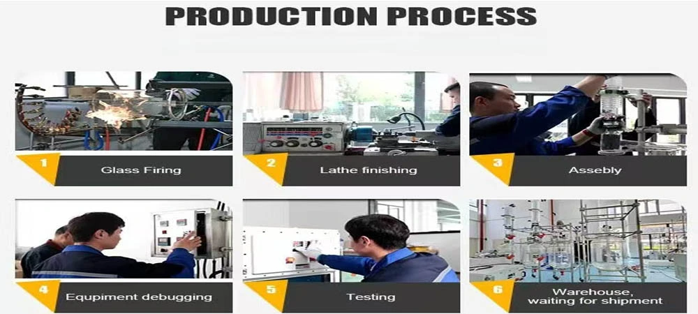glass reactor system glass reactor system
