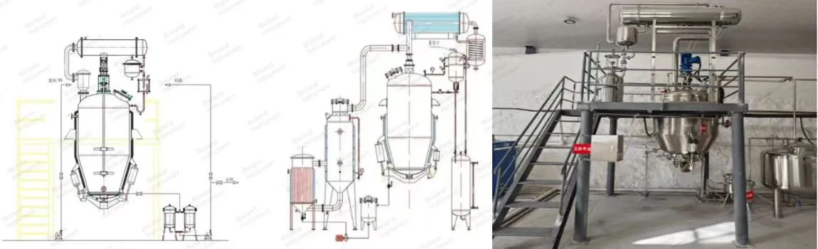Lavender Oil Extraction Equipment