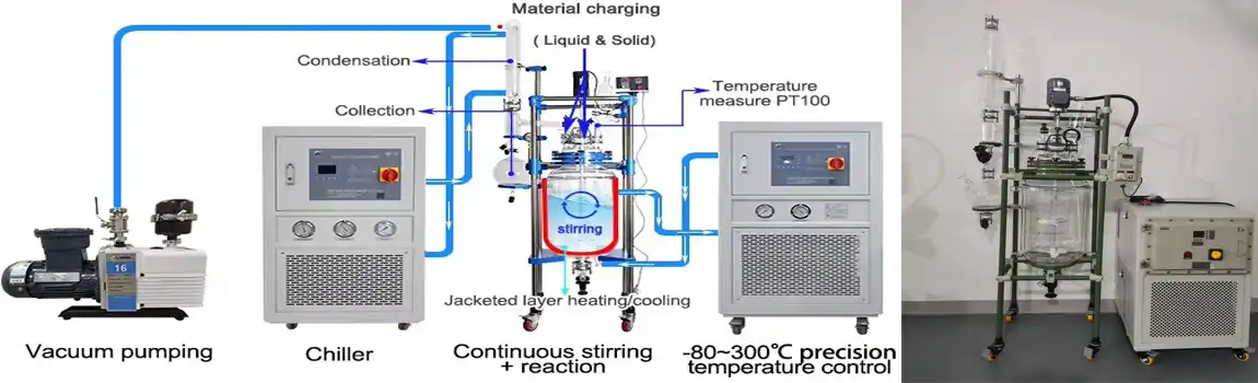  jacketed agitated reactor