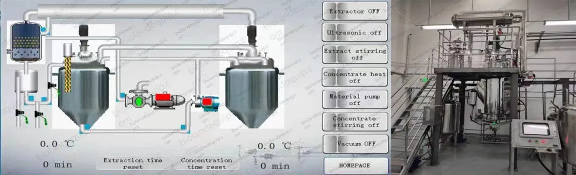 protein extraction machine protein extraction machine