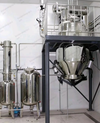 Understanding Different Extraction Methods and Their Benefits