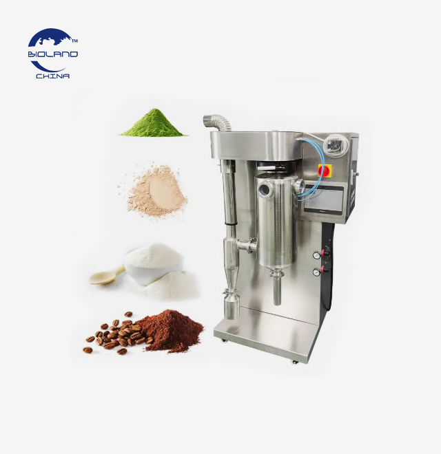 closed loop spray dryer